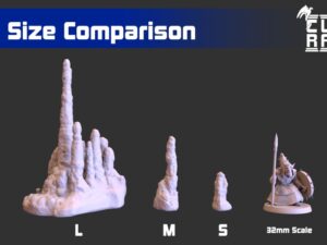 Caverocks Comparaison